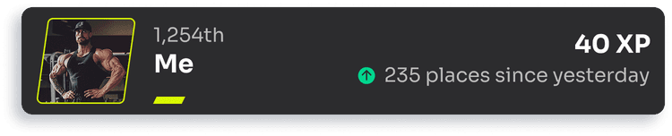 Global Leaderboard leaderboarPhone 2